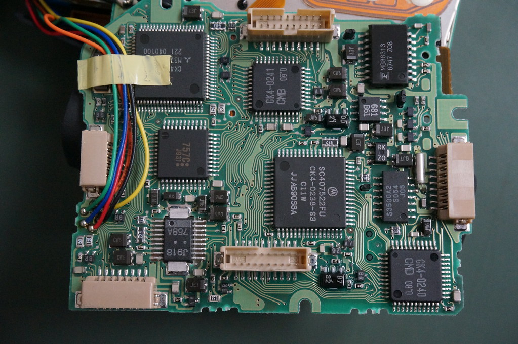 Do You Need a Second Camera Angle for Better Videos